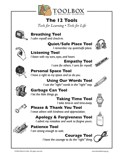 list of toolbox tools list of toolbox tools